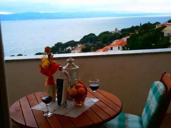 Apartmán Střední Dalmácie - Brela DA 2212 N3