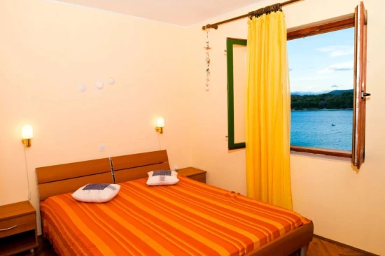 Vila Ostrov Iž - Mali Iž OS 9357 N1