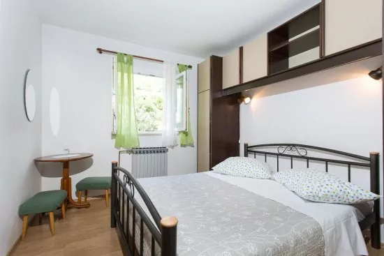 Apartmán Střední Dalmácie - Brela DA 2207 N1