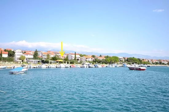 Umístění objektu.