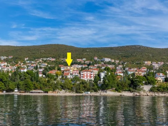 Umístění objektu.