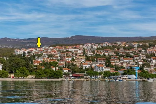 Umístění objektu.