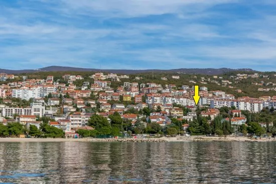 Umístění objektu.