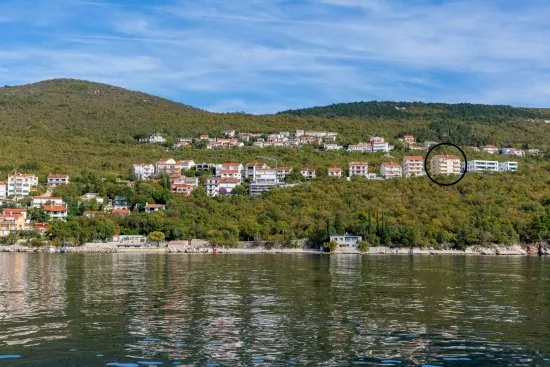 Umístění objektu.