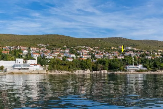 Umístění objektu.