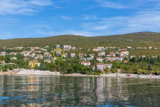 Umístění objektu.