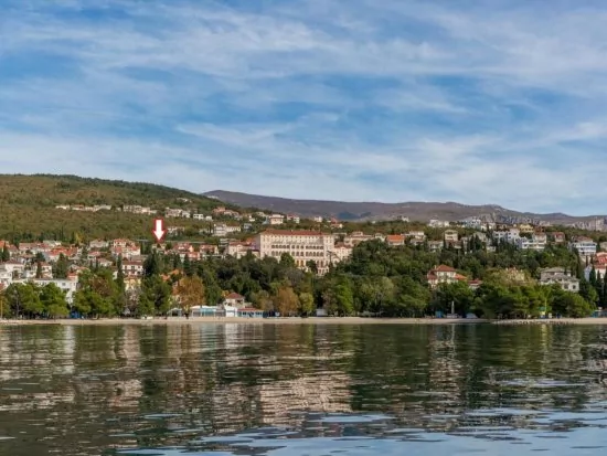 Umístění objektu.