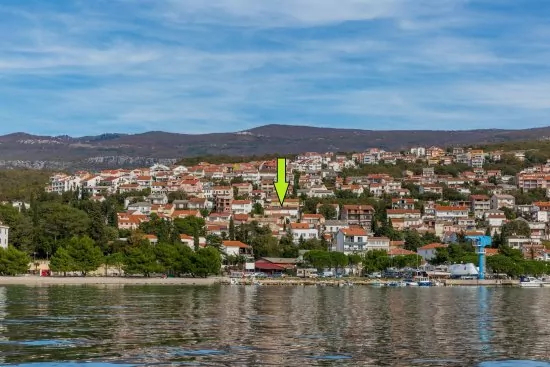 Umístění objektu.