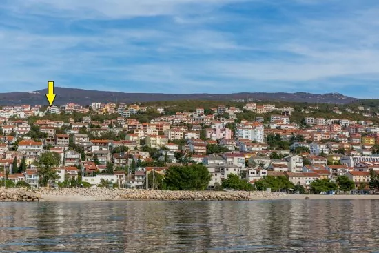 Umístění objektu.