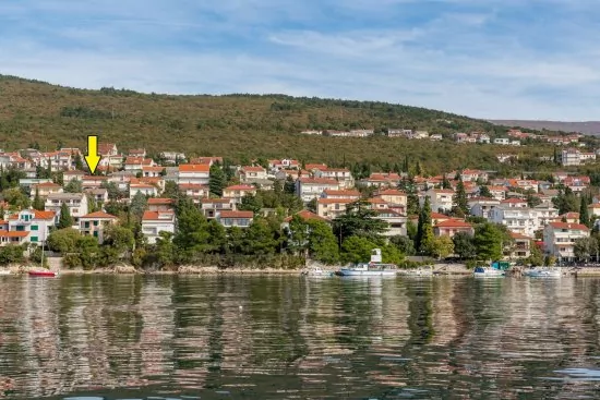 Umístění objektu.