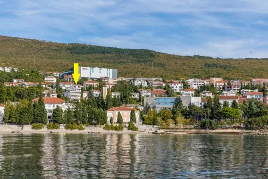 Umístění objektu.