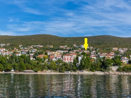 Umístění objektu.