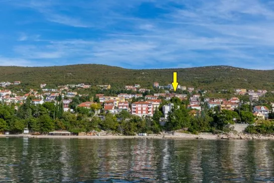 Umístění objektu.