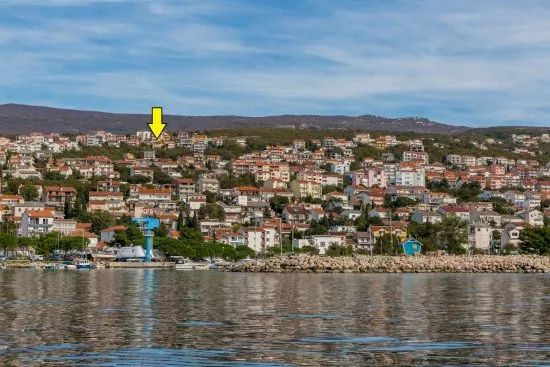 Umístění objektu.