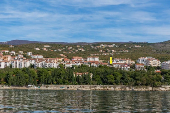 Umístění objektu.