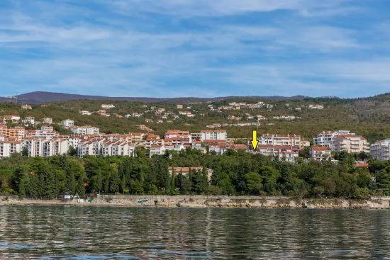 Umístění objektu.