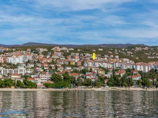 Umístění objektu.