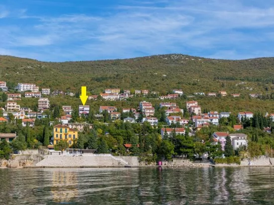 Umístění objektu KV 2142 N2